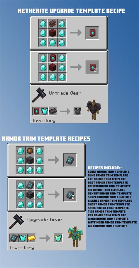 EnjoyCode I. . Minecraft smithing template recipe